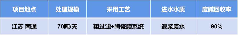 青青草视频app下载最新版碱回收.png